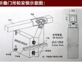 折叠式木门移门轨道配件图