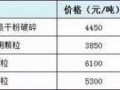  pppe塑料回收价格「塑料 回收价格」