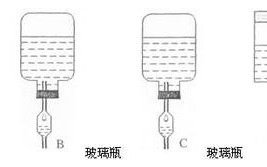 输液瓶pppe（输液瓶的大气压原理）