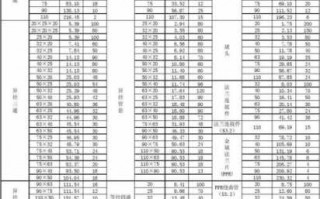 金牛木门价格_金牛门窗有限公司