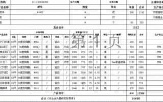 实木门批发价格表 精品实木门批发价格是多少