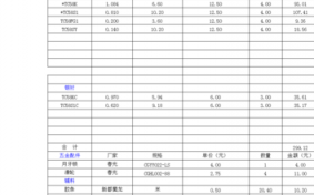 塑胶成分分析实验报告-塑胶成分分析