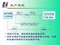  PE形成的三大要素「pe形成的三大要素是什么」