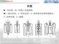 塑胶成型击点_塑件成型方法