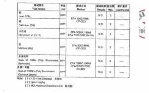  pe薄膜生产「pe薄膜生产环评报告」