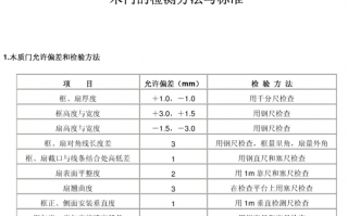 复合实木门验收（复合实木门验收标准规范）