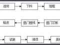 木门生产流程表格-木门生产指导