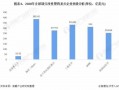 全球十大改性塑料公司