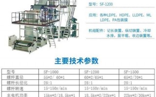 三层共挤吹膜机参数 pe三供体吹膜机械厂