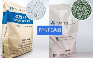 cpe和pe共混-pppe能不能混合