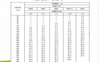 PE-HDPE-LDlt的简单介绍