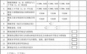 塑胶模架订制填写要求-塑胶模架订制填写