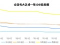 湛江pe纸厂废料,湛江废纸皮价格最新行情 