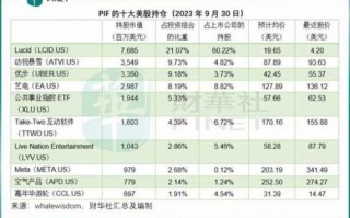  进口pe瓶「进口pe价格行情最新报价」