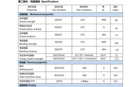 pe8320技术指标