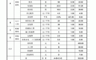 邢台铝木门窗生产价格多少