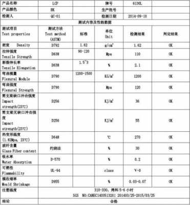 lcp塑胶制品图片,lcp塑胶材料物性表 -第3张图片-济宁荣昌木业网