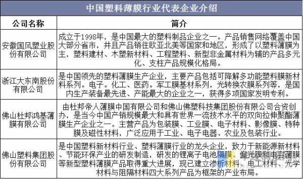 中国塑胶在线（中国塑料官网）-第2张图片-济宁荣昌木业网