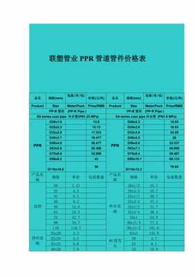 pe和pp最新报价-第3张图片-济宁荣昌木业网