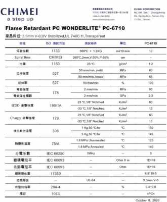 pe8320技术指标-第2张图片-济宁荣昌木业网