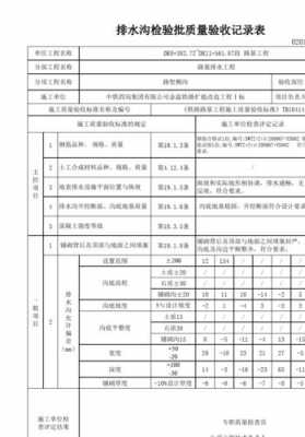 pe给水管检验批划分-第2张图片-济宁荣昌木业网