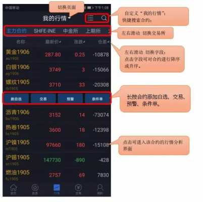 塑料期货行情app 塑胶期货网站-第3张图片-济宁荣昌木业网