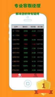 塑料期货行情app 塑胶期货网站-第1张图片-济宁荣昌木业网