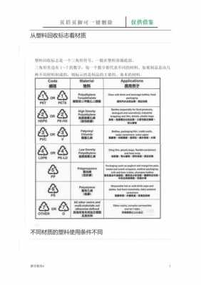 塑胶原料等级,塑胶原料等级怎么区分 -第2张图片-济宁荣昌木业网