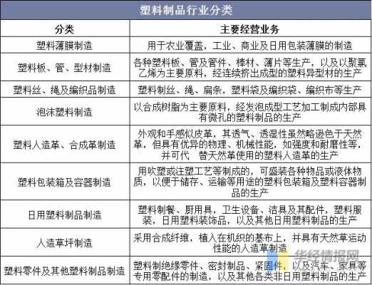  塑胶采购网页「塑料制品采购平台」-第2张图片-济宁荣昌木业网