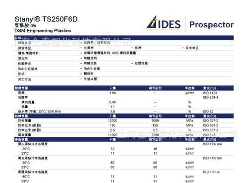 pa46塑胶,pa410塑料的性能 -第3张图片-济宁荣昌木业网