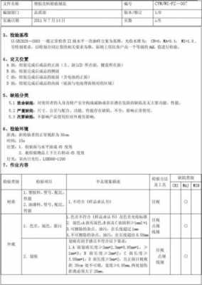 塑胶产品质量标准规范-第1张图片-济宁荣昌木业网