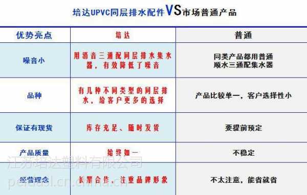  全国塑胶网「全国塑胶网登陆网址」-第3张图片-济宁荣昌木业网