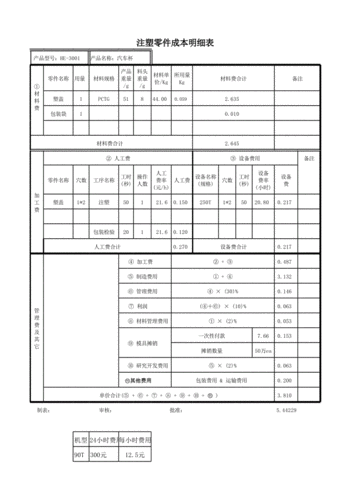 塑胶产品报价_塑胶产品报价标准-第2张图片-济宁荣昌木业网