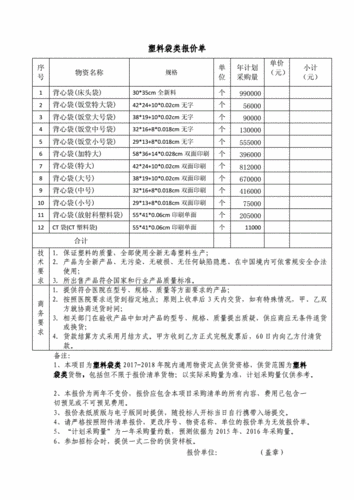 常用塑胶价格-第2张图片-济宁荣昌木业网