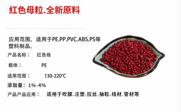 pe吹膜填充母粒配方-第3张图片-济宁荣昌木业网