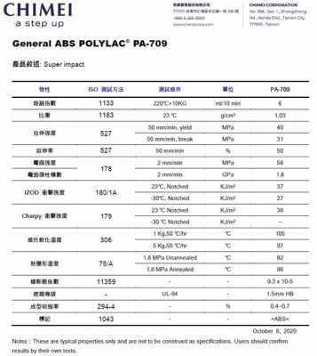 塑胶材料pcc 塑胶cti指数-第1张图片-济宁荣昌木业网