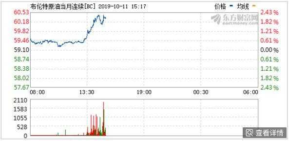  伊朗pe进口时长「伊朗pe料国内价格」-第3张图片-济宁荣昌木业网