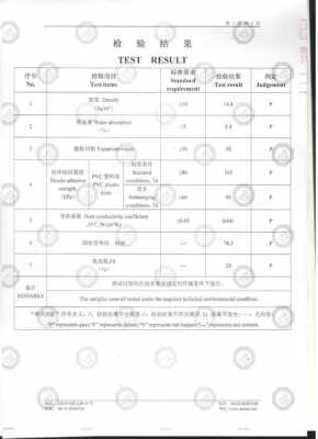 pe阻燃测试样品厚度_pvc材料阻燃等级检测报告-第1张图片-济宁荣昌木业网