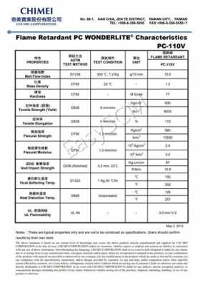 pc塑胶料型号有哪些（pc塑料有哪些牌号）-第2张图片-济宁荣昌木业网