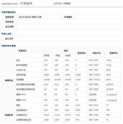 pe吹膜配方大全-第1张图片-济宁荣昌木业网