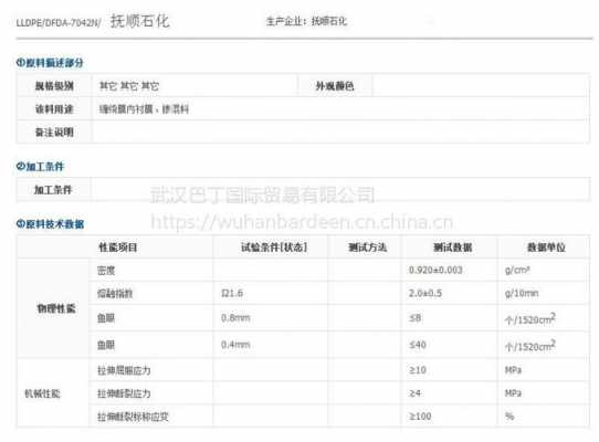 pe塑料全新料报价格-第2张图片-济宁荣昌木业网