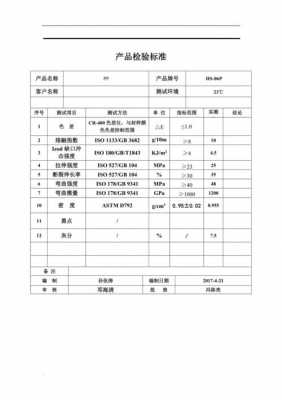 塑胶原料检验项目-第1张图片-济宁荣昌木业网