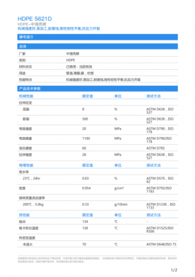 pe5502用途,pe5502性能参数 -第2张图片-济宁荣昌木业网