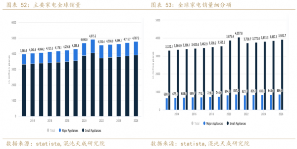  8月pe进口量「2021年8月进出口数据一览表」-第3张图片-济宁荣昌木业网