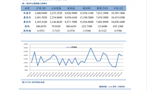 广州pe期货（广州期货股票）-第3张图片-济宁荣昌木业网