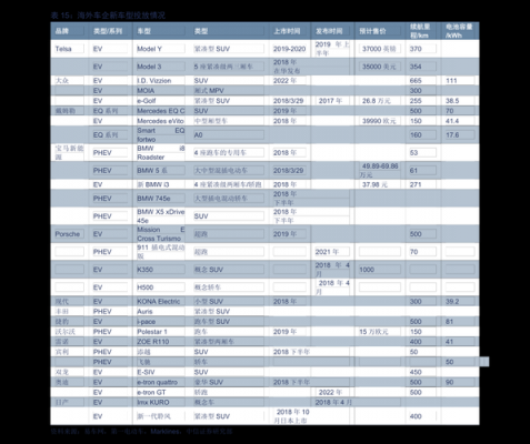 tpo塑胶_tpo塑胶料价格-第3张图片-济宁荣昌木业网