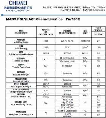 mabs塑胶料特性,mma塑料 -第1张图片-济宁荣昌木业网