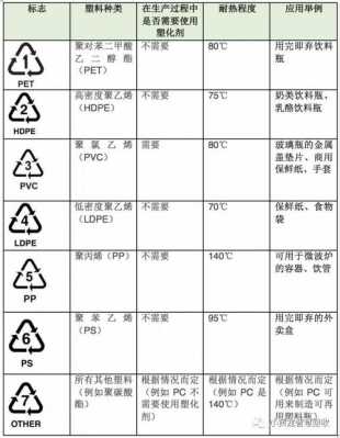 塑胶关键尺寸_塑胶关键尺寸是什么-第2张图片-济宁荣昌木业网