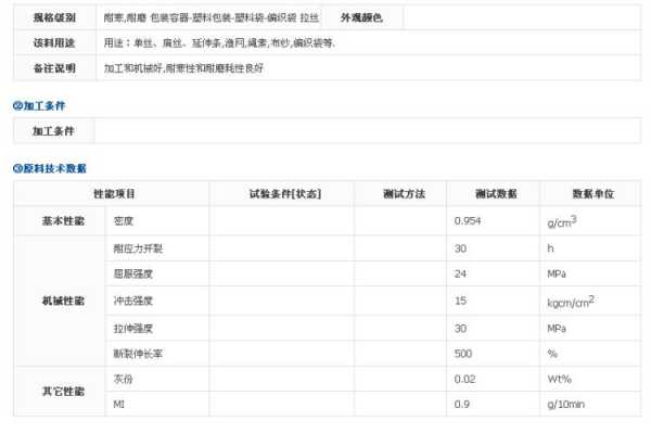 塑料pe1-PE塑料技术要求-第1张图片-济宁荣昌木业网