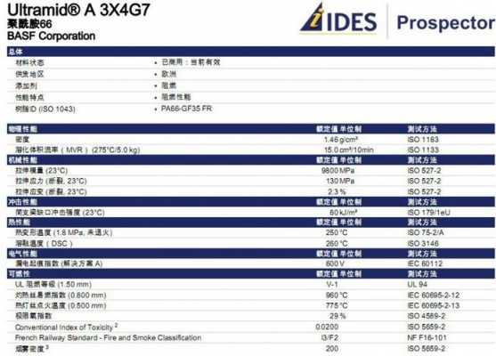 巴斯夫塑料产品目录-第2张图片-济宁荣昌木业网